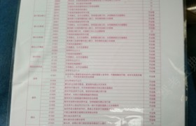 重庆星鑫驾校