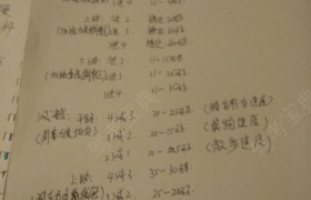 株洲时代驾校