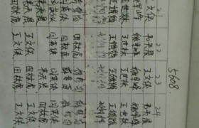 渭南新城驾校