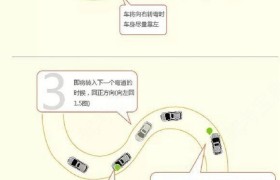 雅安顺捷驾校
