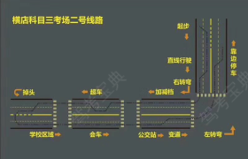 武汉鑫木兰驾校