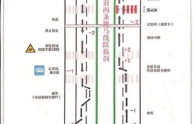 中山广捷驾校