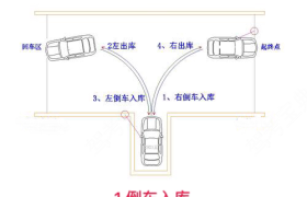 泰安运达驾校