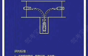 娄底新世纪驾校