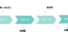 天津君仁驾校