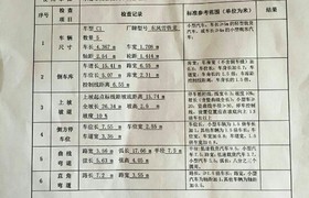 承德超强驾校