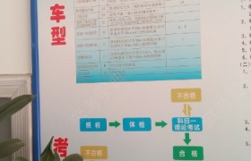 锦州辽锦驾校