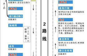 江门银丰驾校