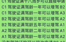 周口鹏程驾校