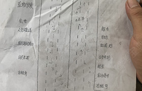 秦皇岛路通驾校