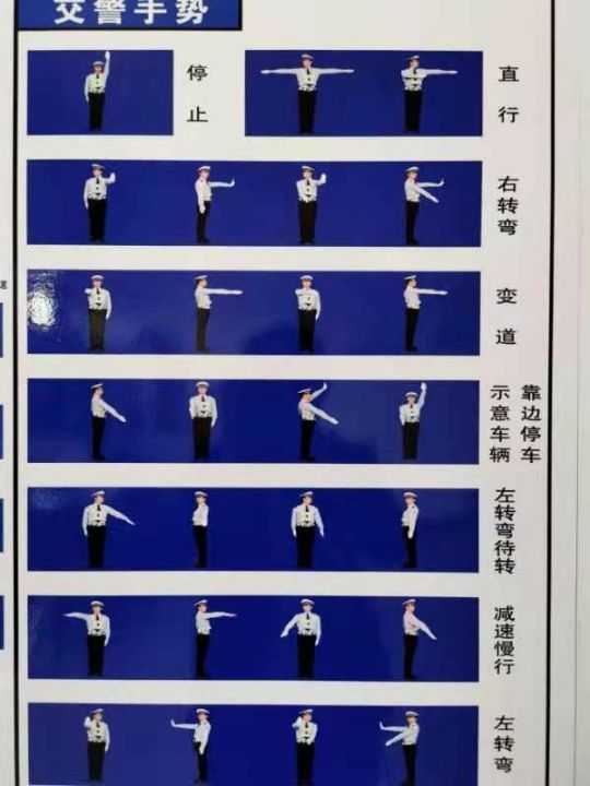 各位，交警手势怎么区分啊，太难记了，