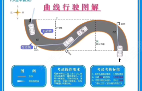 西安上拓驾校