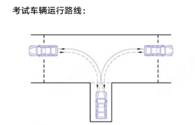 黄冈黄冈天九驾校