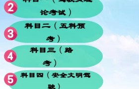 青岛恒丰驾校