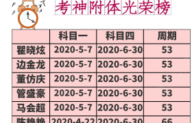 郑州金岱驾校