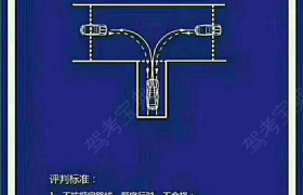 唐山天翊驾校