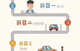 东莞中港驾校