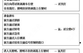 南阳丹阳驾校