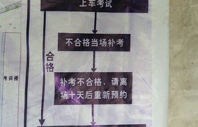 阳江安顺驾校