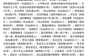 衢州长城驾校