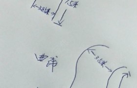 三门峡万通驾校