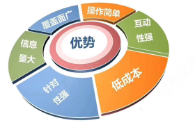 温州长运驾校