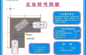 西安上拓驾校