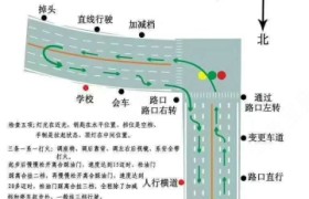 沧州运成驾校