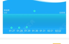 上海五汽驾校
