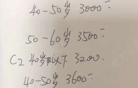 南通联友驾校