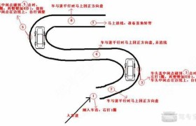 佳木斯骏阳驾校