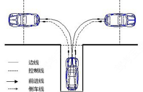 惠州日日佳驾校