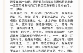 黔南布依族苗族自治州凤凰驾校