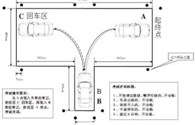 聊城华东驾校