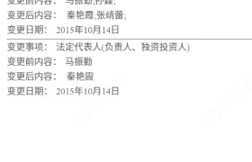 商丘顺祥驾校