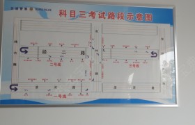 黄冈东昌驾校