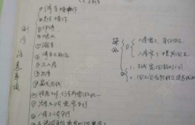 朝阳通达驾校
