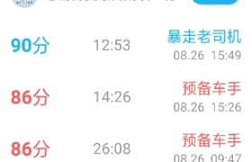 邢台广宇驾校