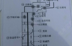 郑州众通驾校
