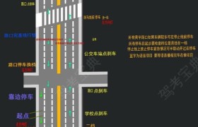 芜湖捷利达驾校