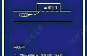 唐山天翊驾校