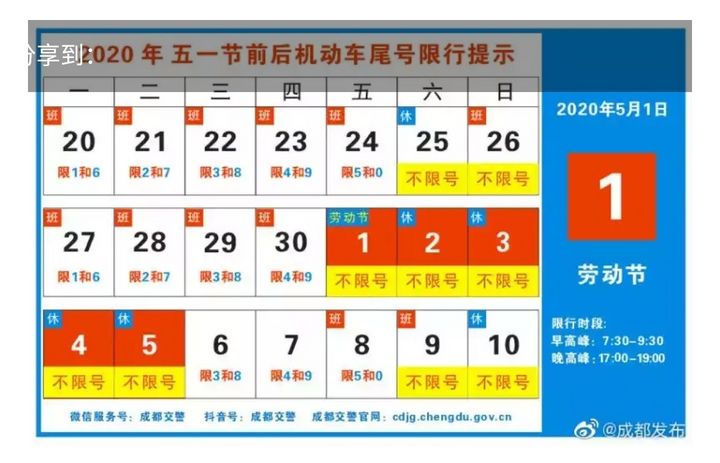 成都今天限号吗30