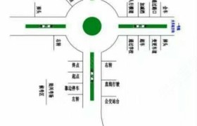东莞共享驾校