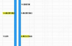 陇南成县职专