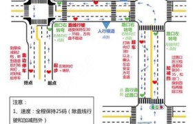 黄石公交驾校
