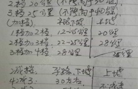 重庆俊骑驾校