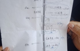 德州华辉驾校