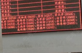 厦门诚训驾校