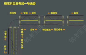 武汉鑫木兰驾校