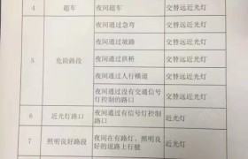 福州杰兴驾校